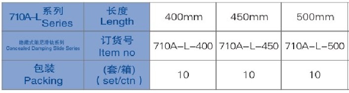 www.antilope.com.cn|永勝五金|400-0333-693